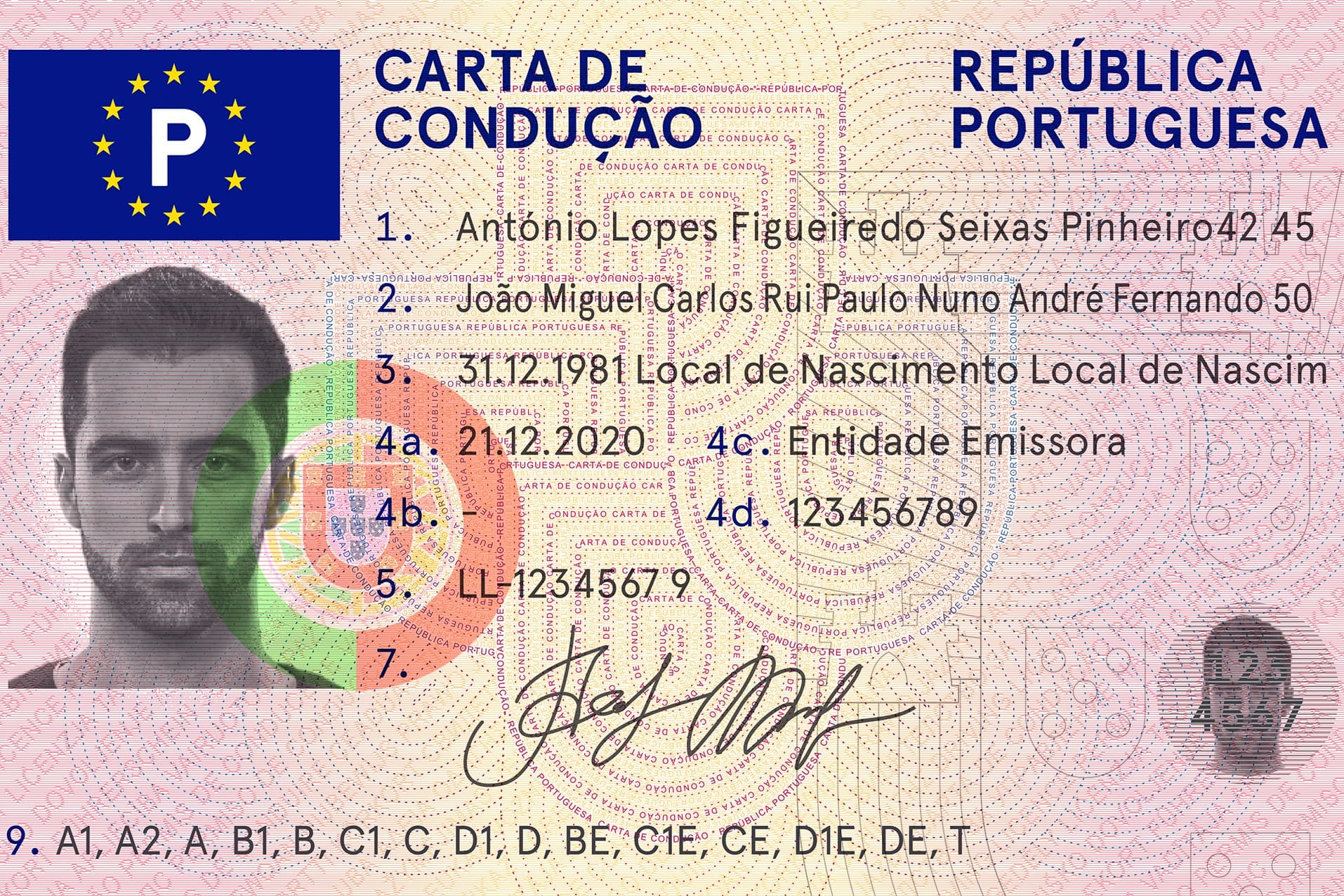 Novo modelo da carta de condução