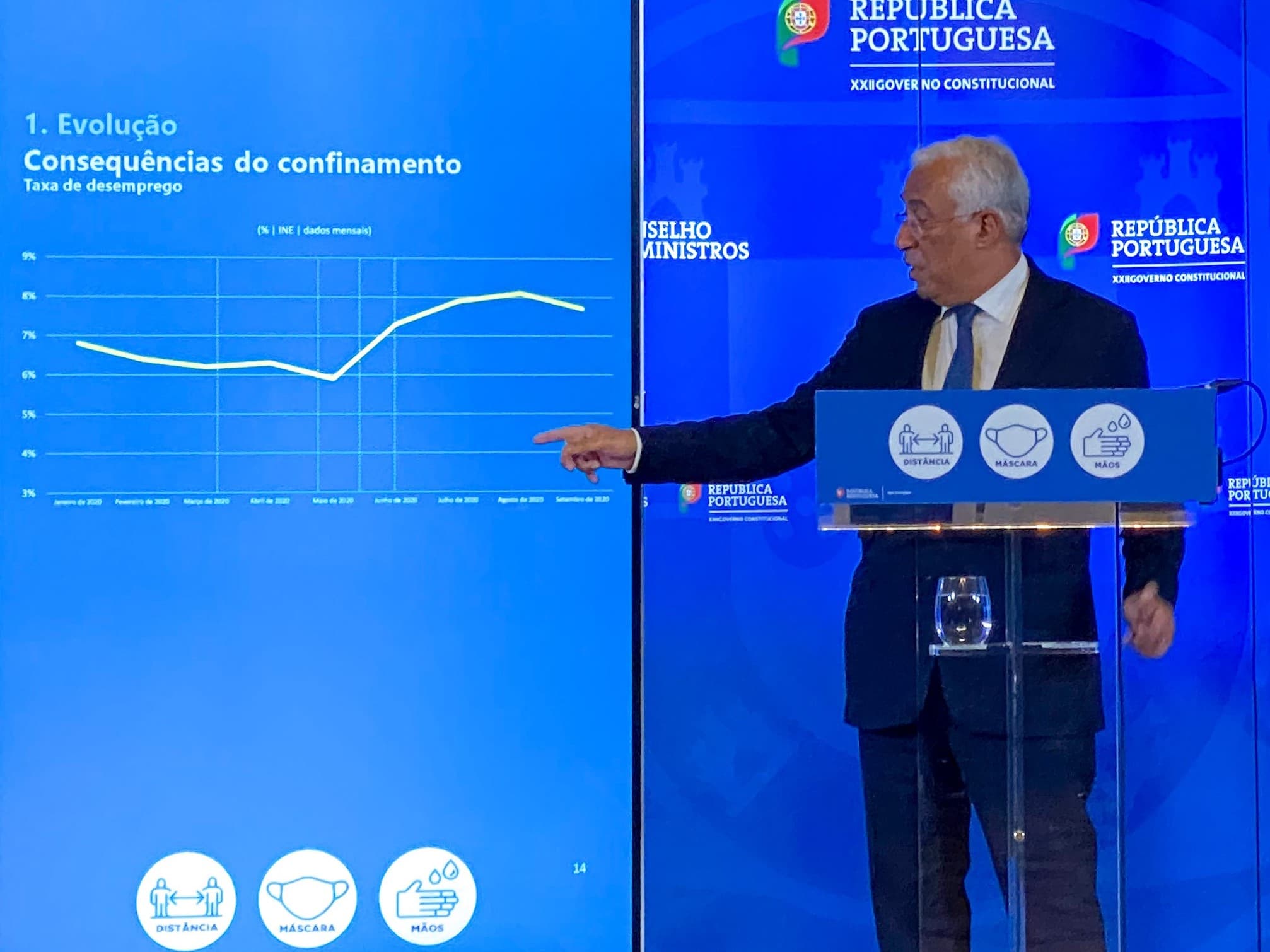 Primeiro-Ministro António Costa apresenta novas medidas de combate à pandemia no final do Conselho de Ministros, Lisboa, 31 outubro 2020 (foto: João Bica)