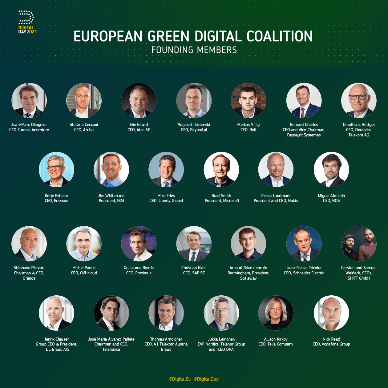 Membros da European Green Digital Coalition