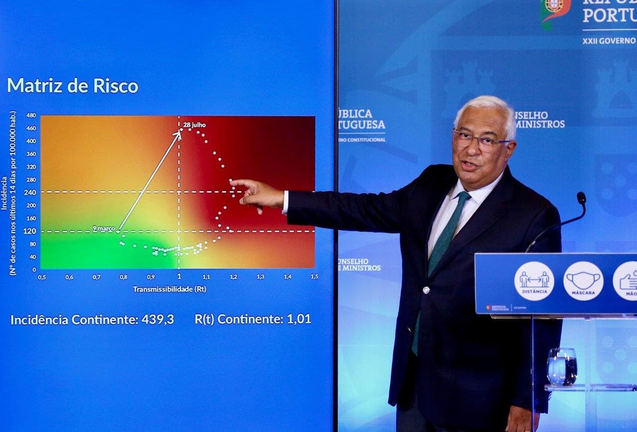 Primeiro-Ministro António Costa na conferência de imprensa do Conselho de Ministros, Lisboa, 29 julho 2021 (foto: João Bica)